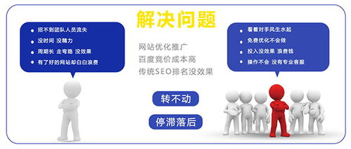威海實力網絡整合營銷公司，軟件銷售全網營銷優選指南