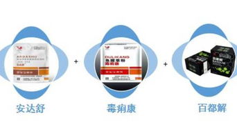 金一百牌復(fù)合膠丸 網(wǎng)絡(luò)技術(shù)服務(wù)如何賦能傳統(tǒng)保健品營(yíng)銷